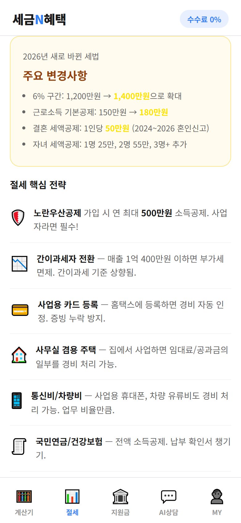 절세